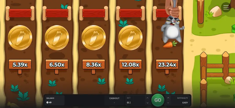 Player reviews of Rabbit Road game with pros and cons Player reviews of Rabbit Road game with pros and cons